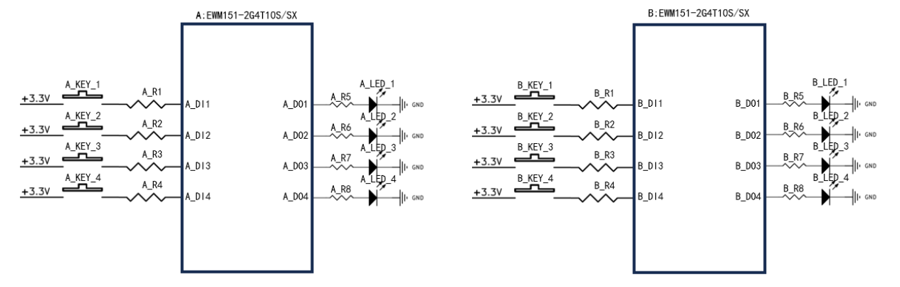 无线同步对传模块应用方式 无线同步对传模块应用方式