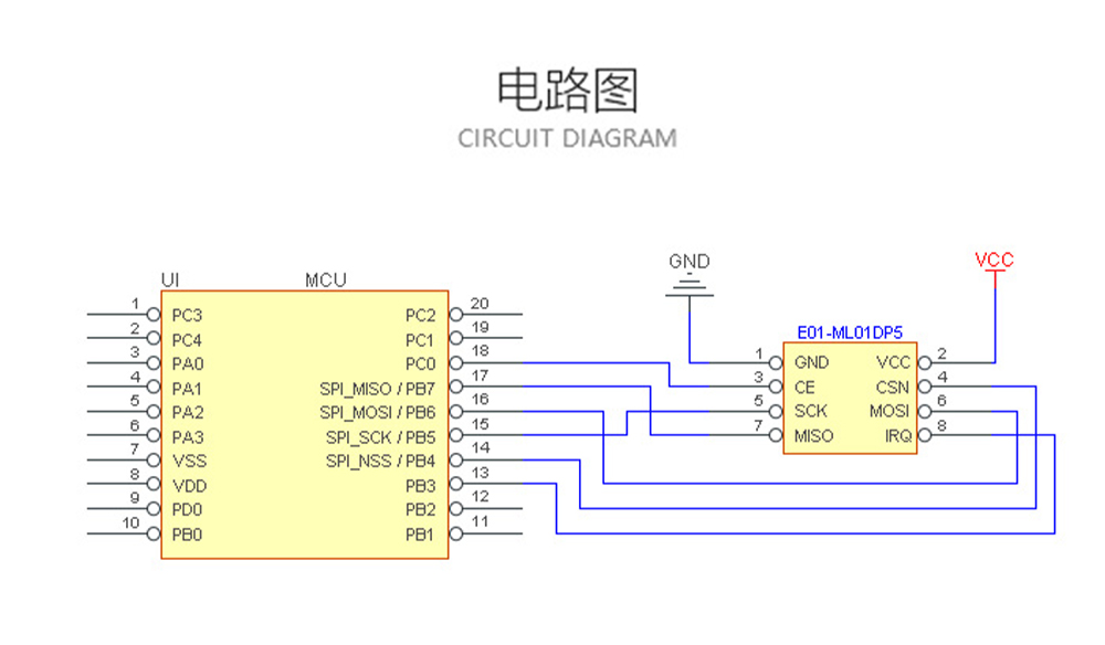 E01-ML01DP5 无线射频模块 (3)