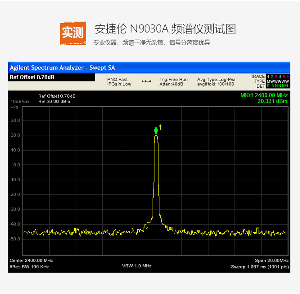 E01-ML01DP5 无线射频模块 (5)