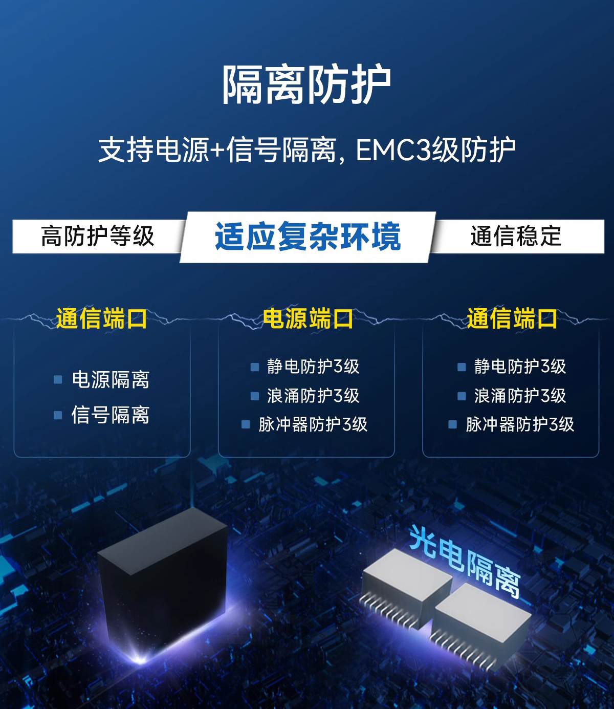 Profinet网关模组 光电隔离