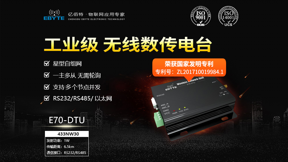 E70-DTU(433NW30) 数传电台 (1)