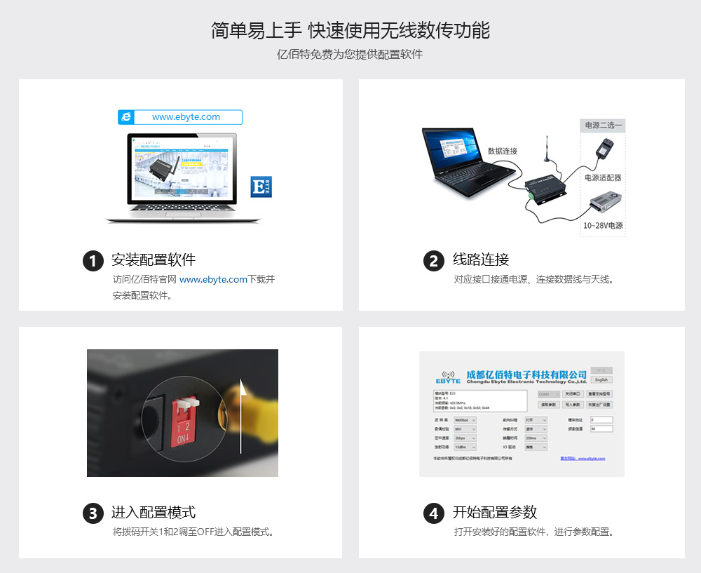 E70-DTU(433NW30) 数传电台 (10)