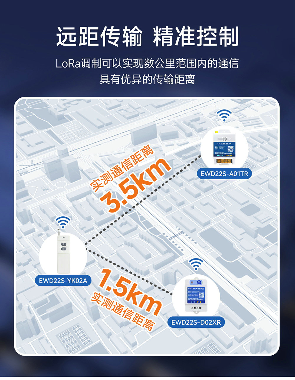 EWD22S-YK02S LORA远距离遥控器 (6)