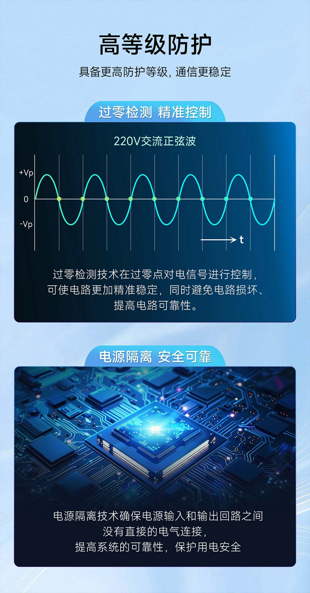 EWD22S-D02XR 远距离LoRa遥控开关 (8)