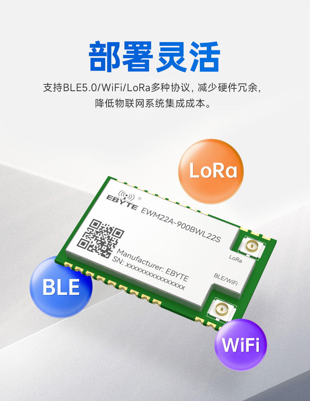 900频段蓝牙、WiFi、LoRa多合一无线模块 (2)