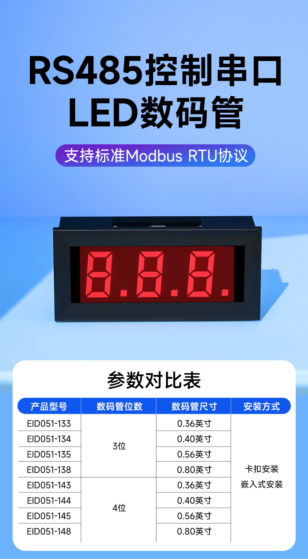 EID051系列RS485串口控制3位LED数码管 (1)