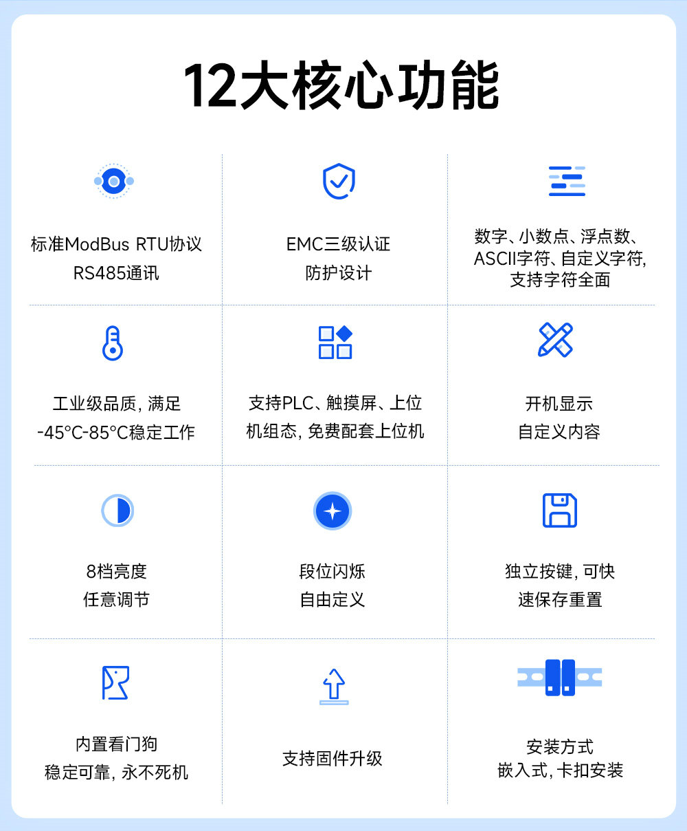 EID051系列RS485串口控制3位LED数码管 (2)