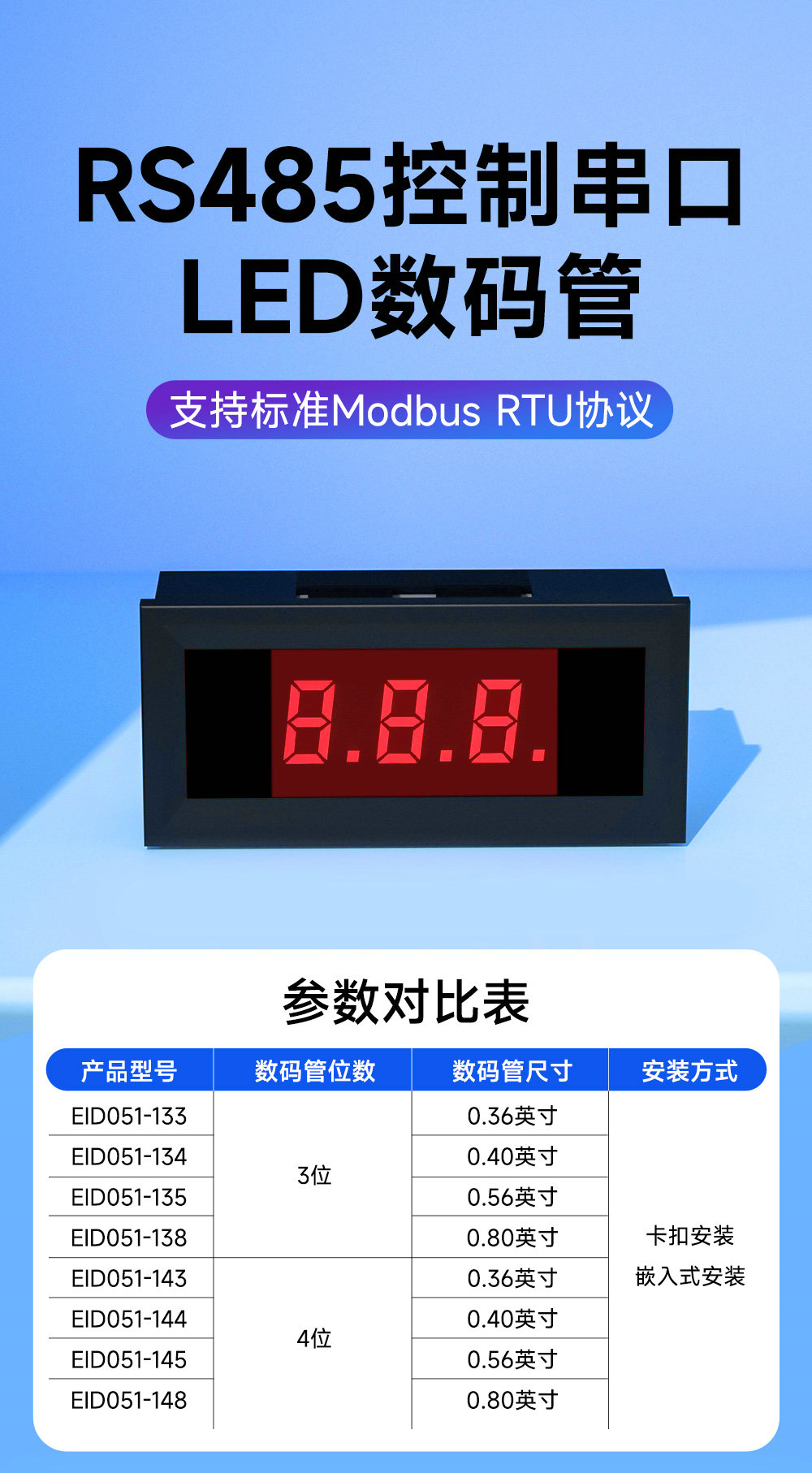 RS485串口控制modbus数码管 (1)
