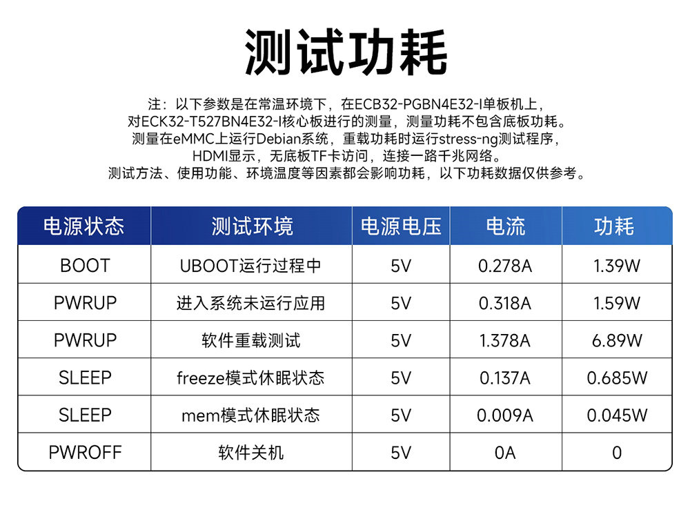 ECB32-PGB系列工业级单板机详情简介 (5)