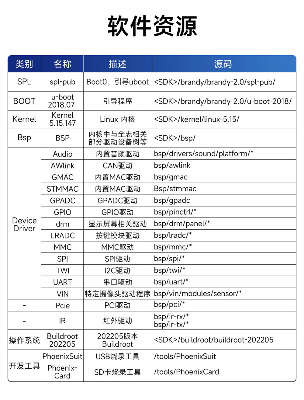 ECB32-PGB系列工业级单板机详情简介 (4)