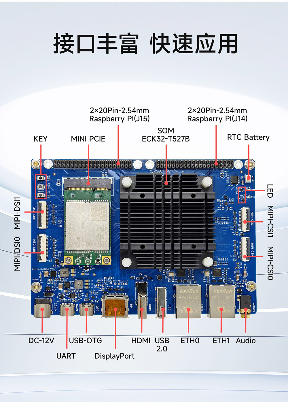 ECK32-T527B2E16-I T527系列工业级核心板 (6)