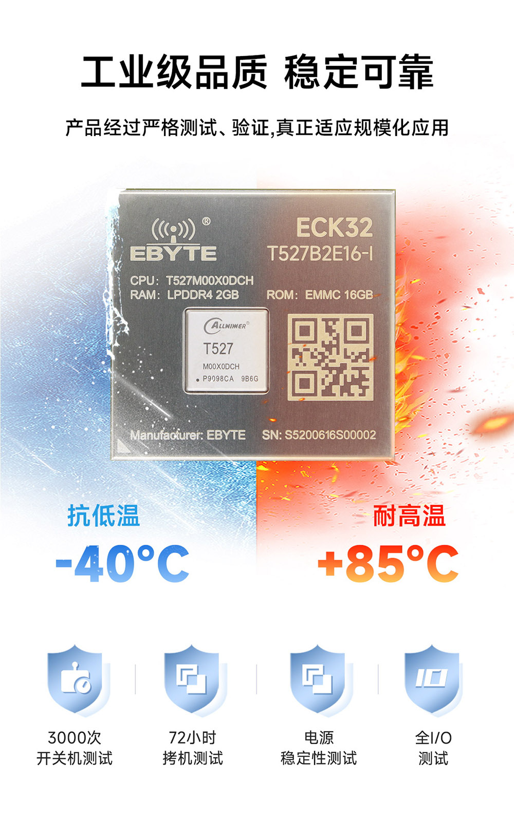 ECK32-T527B2E16-I T527系列工业级核心板 (10)