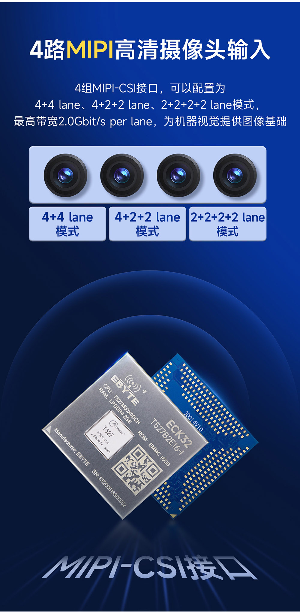 ECK32-T527B2E16-I T527系列工业级核心板 (9)