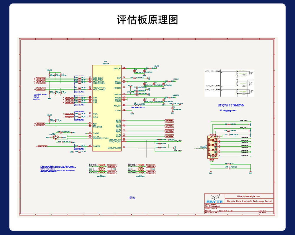 ECK32-T527B2E16-I T527系列工业级核心板 (15)