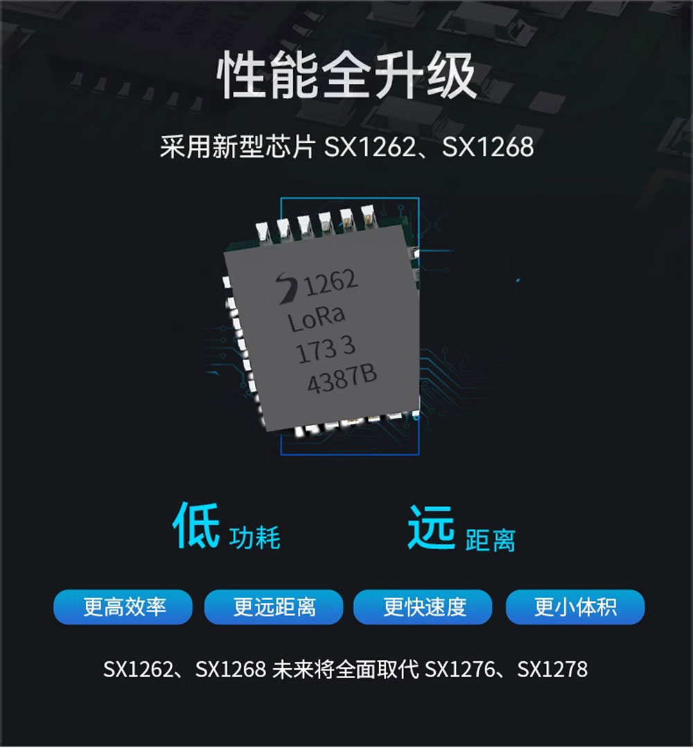 E22-170M30S新一代lora模块详情 (3)