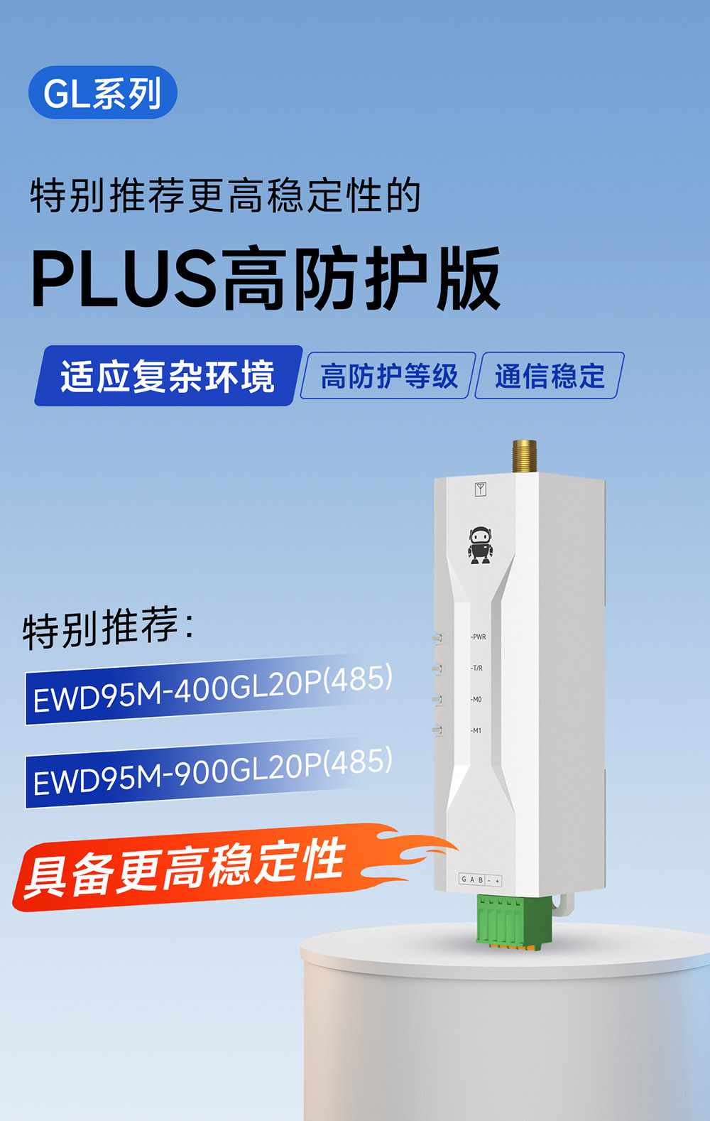 PLUS高防护