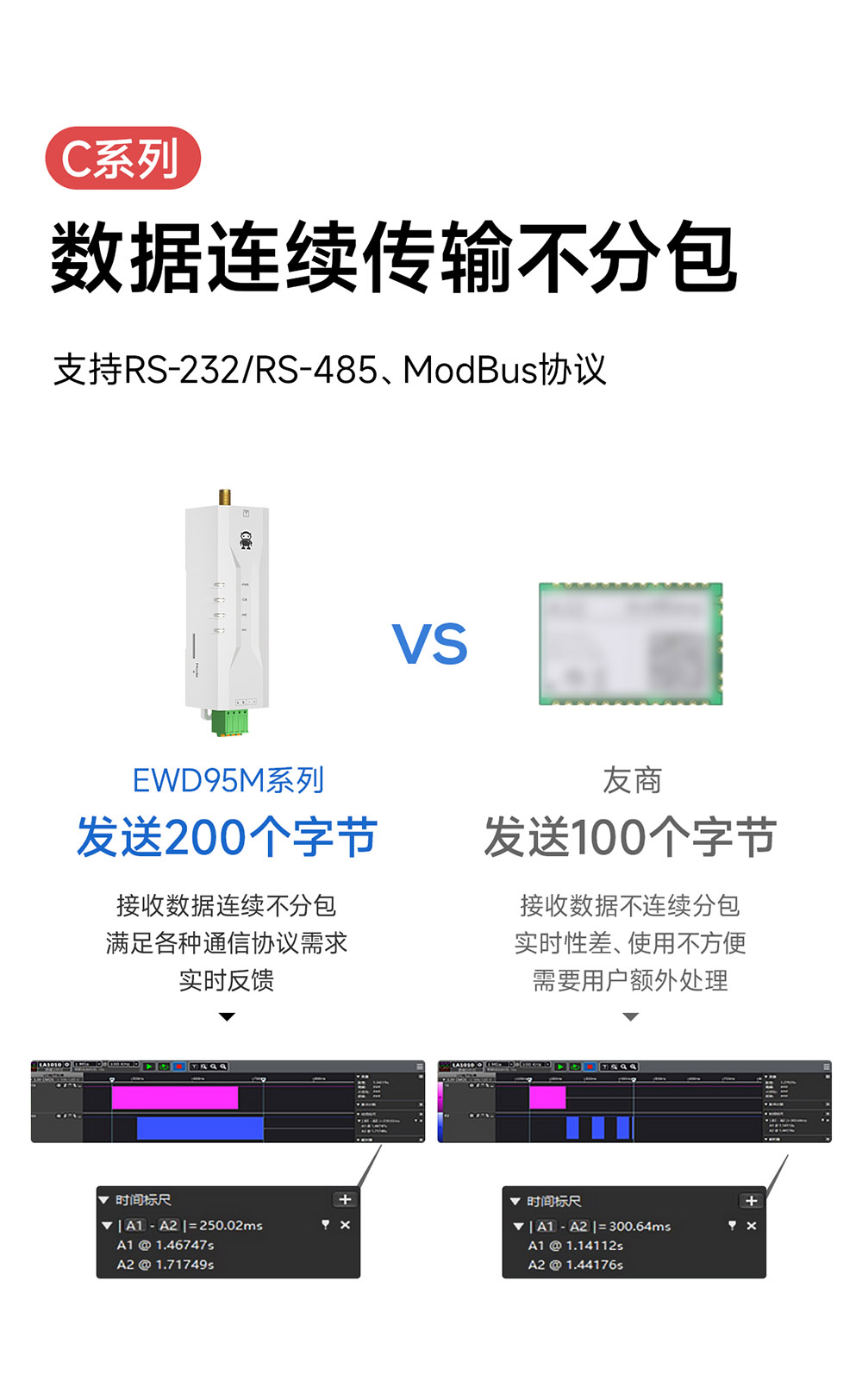 数据连续传输不分包