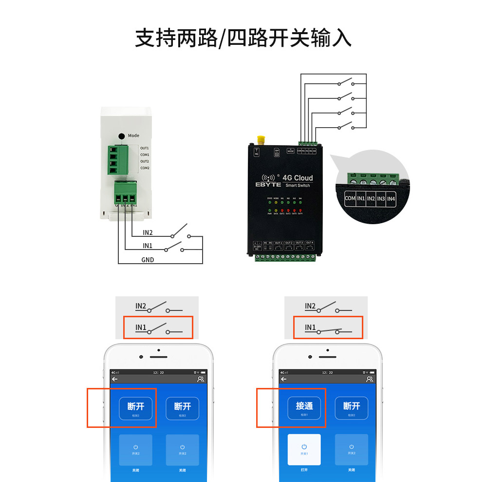 CE31-BDXX系列4G遥控开关 (5)