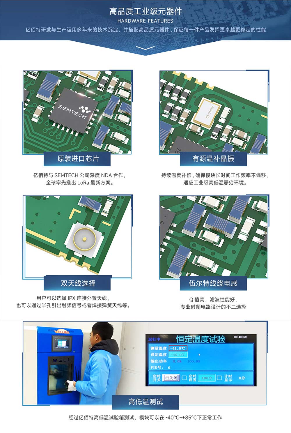 E22-170T30S 全新一代LORA模块 (4)