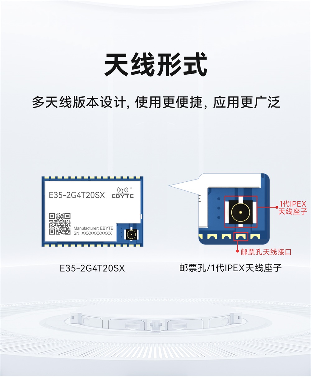 E35-2G4T20SX 高性能无线模块 (5)