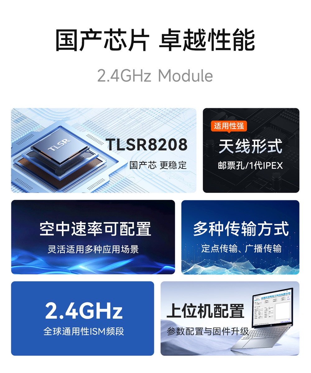 E35-2G4T27SX 国产2.4G无线透传模块 (2)