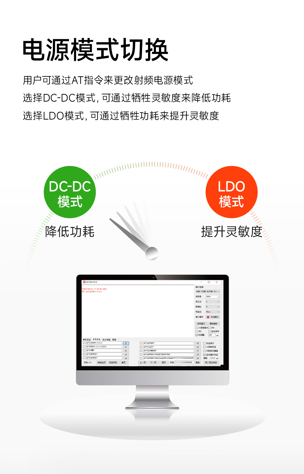 E290-400T20D 国产LoRa模块详情简介 (12)