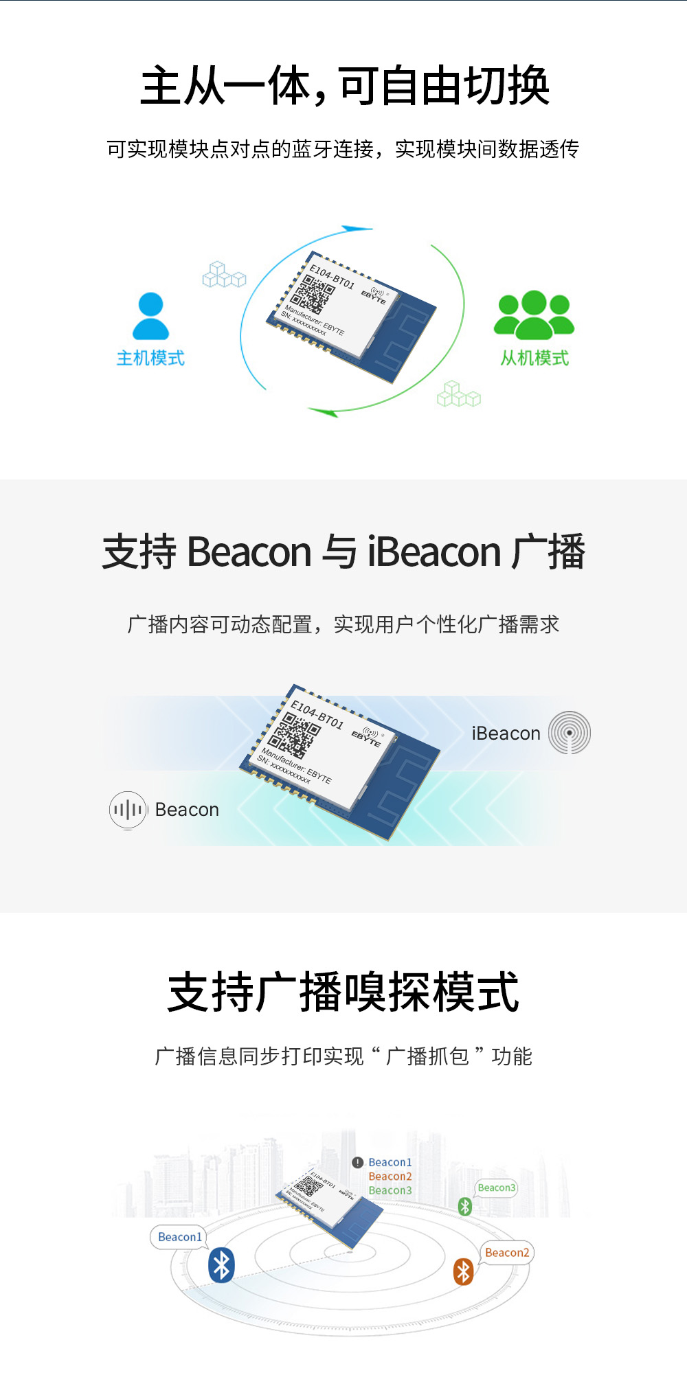 E104-BT01 蓝牙模块 (3)