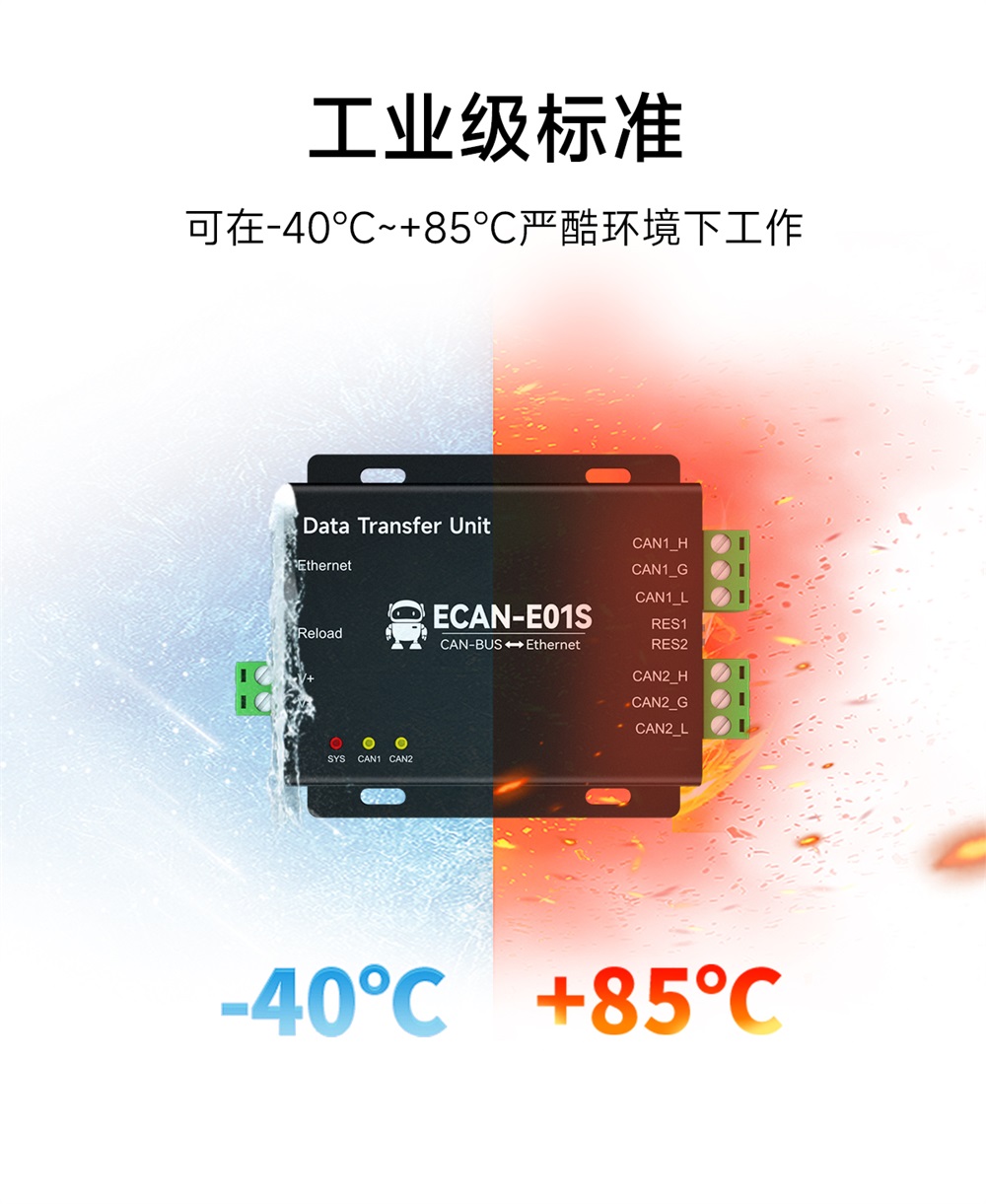 ECAN-E01S-V2 CAN转以太网智能协议转换器 (9)