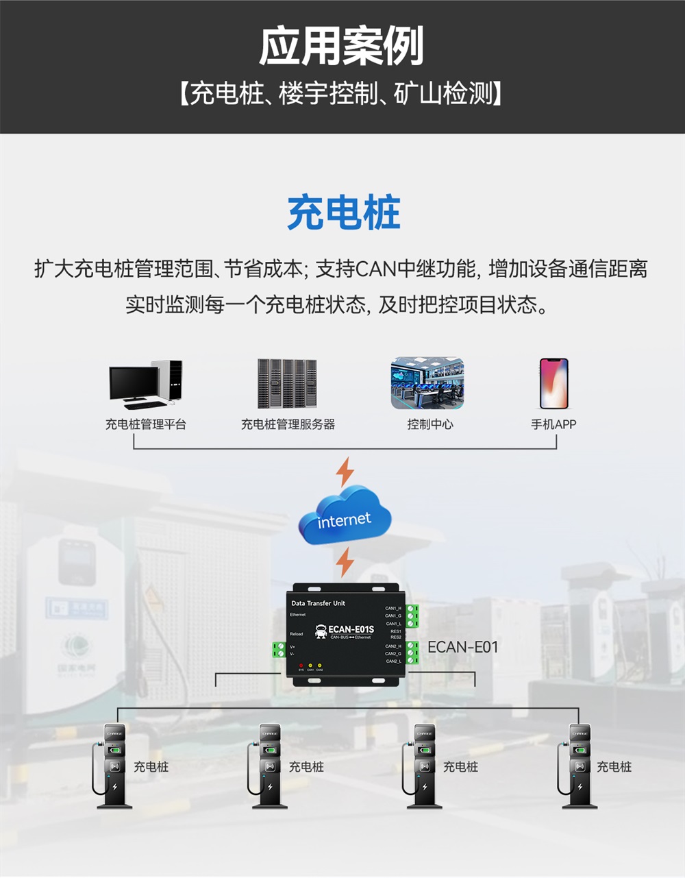 ECAN-E01S-V2 CAN转以太网智能协议转换器 (12)