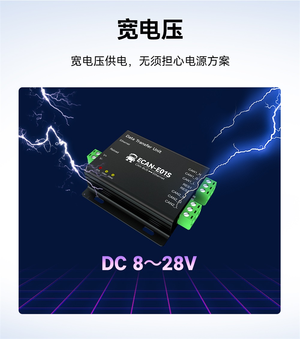 ECAN-E01S-V2 CAN转以太网智能协议转换器 (10)