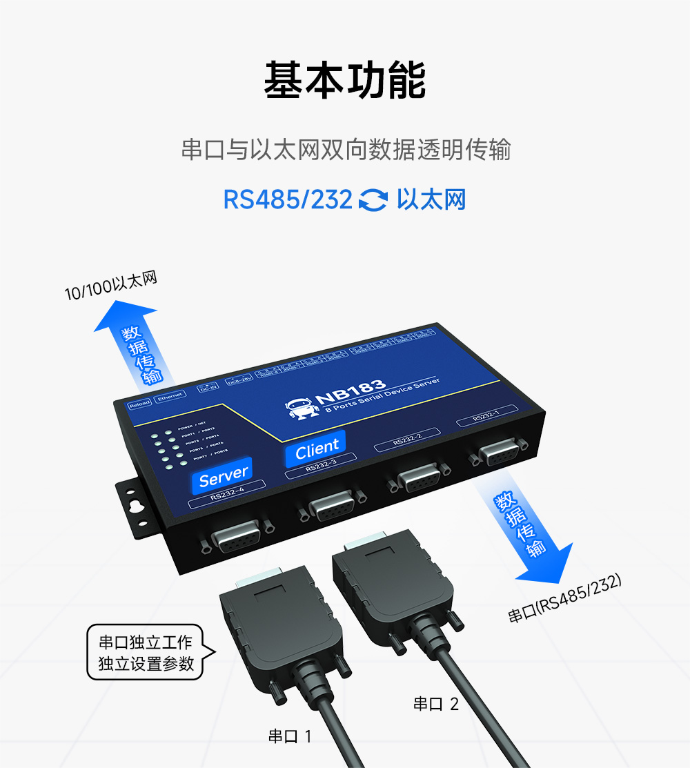 NB183S-V2 工业级8路串口服务器 (2)