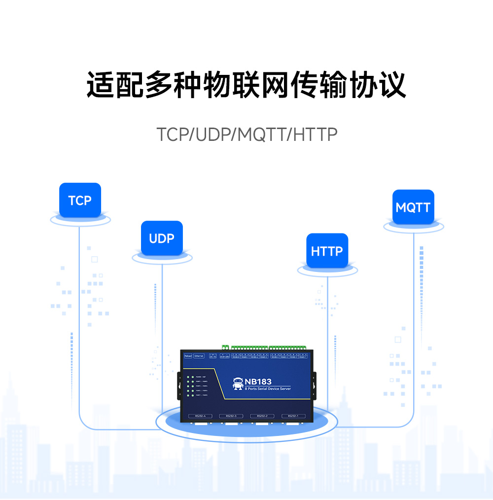 NB183S-V2 工业级8路串口服务器 (7)