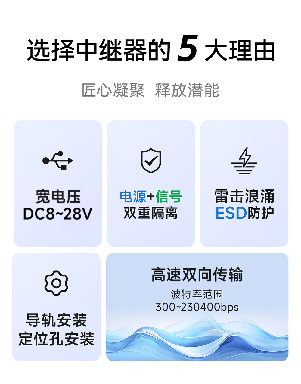 E810-R18 RS485中继器功能