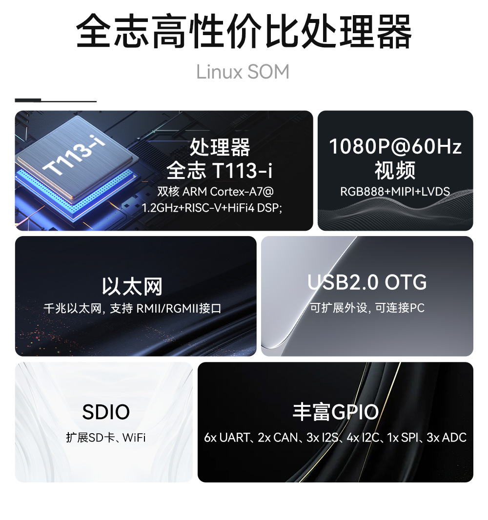 ECK30-T13IC2N2-I 工业级嵌入式核心板 (2)