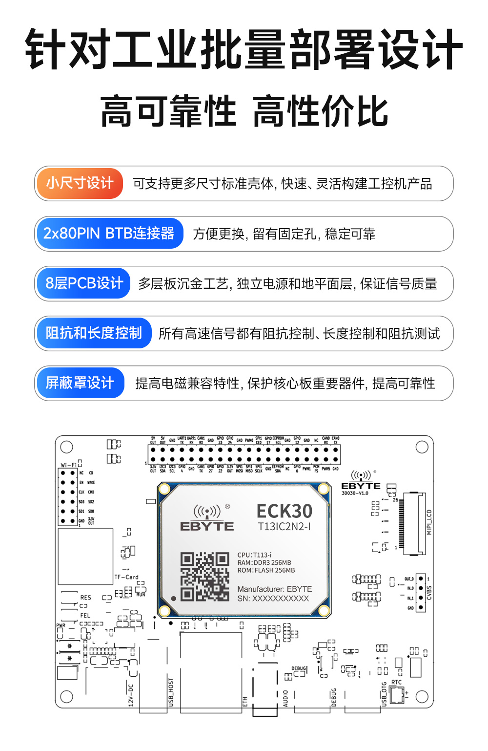 ECK30-T13IC2N2-I 工业级嵌入式核心板 (9)