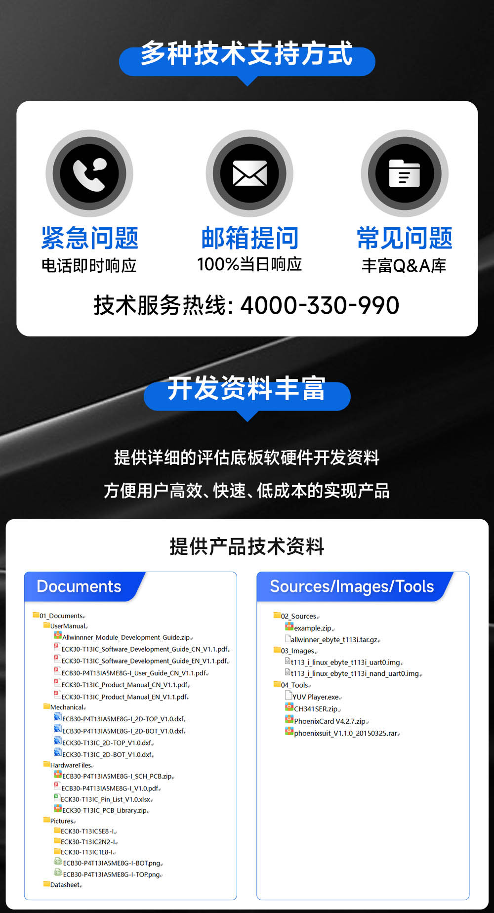 ECK30-T13IC2N2-I 工业级嵌入式核心板 (12)
