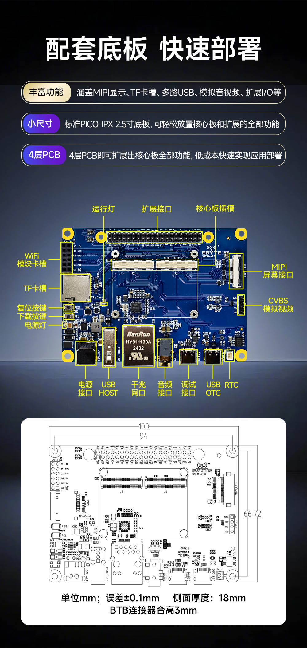ECK30-T13IC2N2-I 工业级嵌入式核心板 (10)