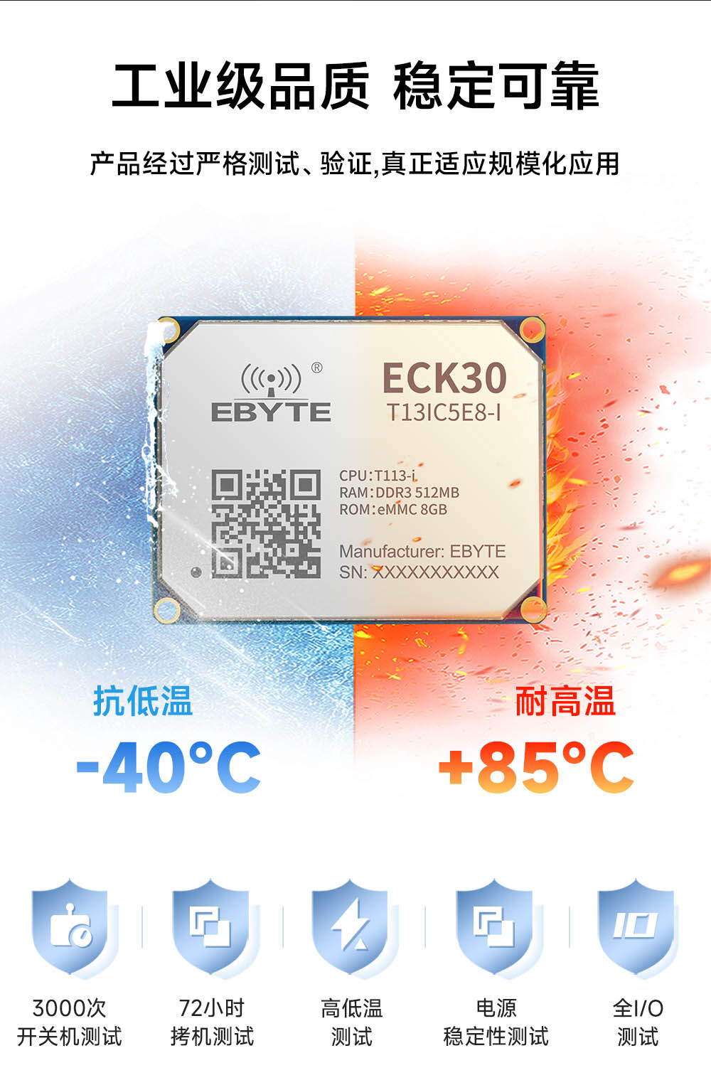ECK30-T13IC5E8-I 国产化工业级核心板 (15)