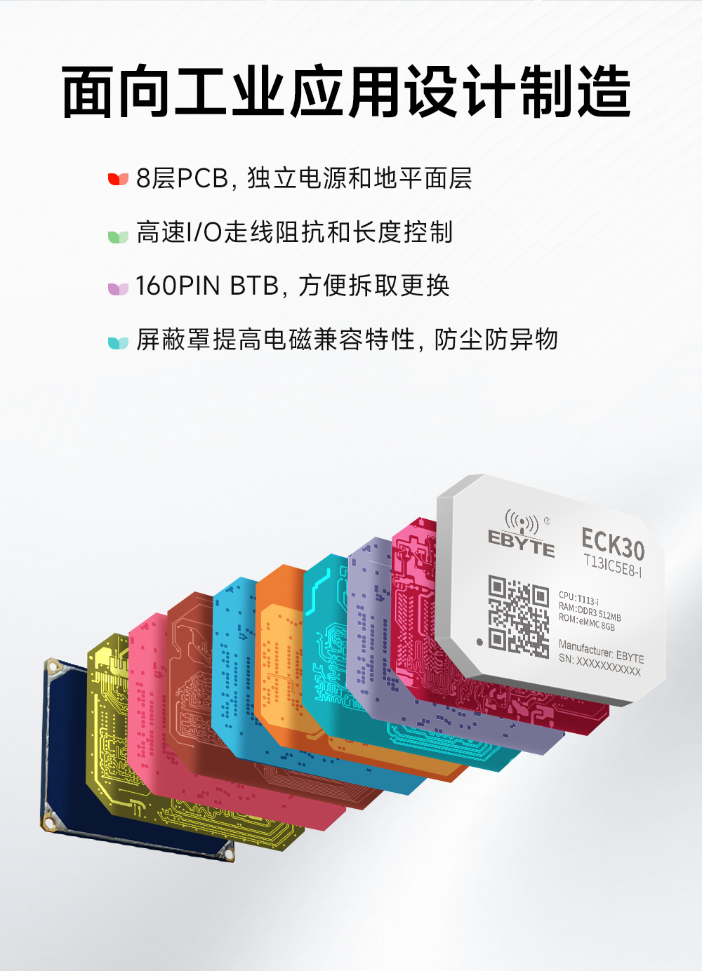 ECK30-T13IC5E8-I 国产化工业级核心板 (5)