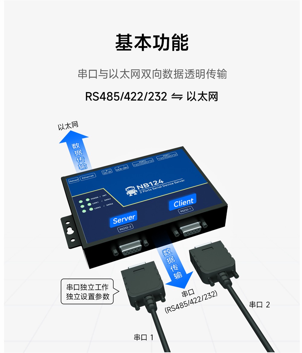 NB124-V2-隔离型2路串口服务器 (2)