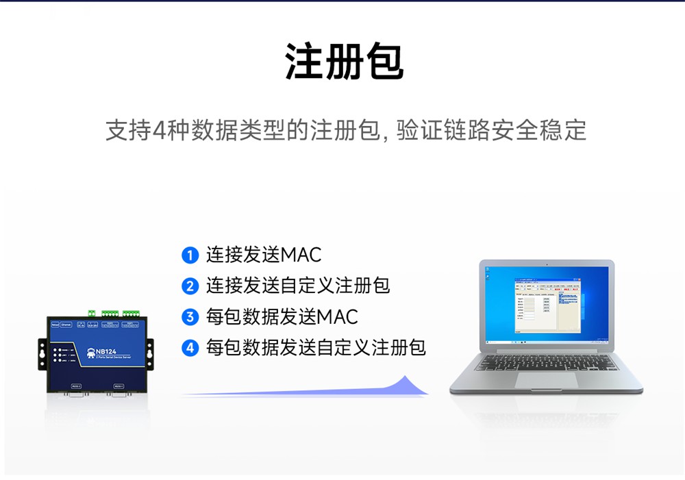 NB124-V2-隔离型2路串口服务器 (12)