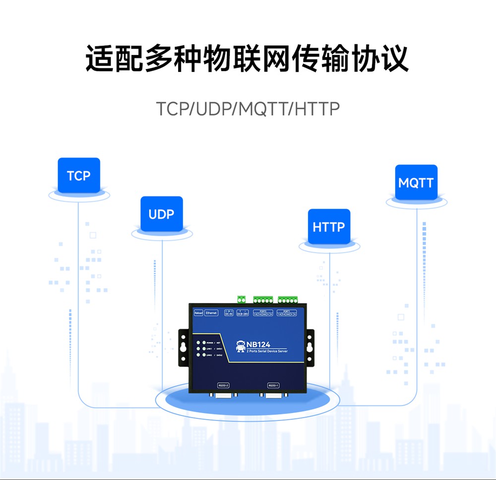 NB124-V2-隔离型2路串口服务器 (10)