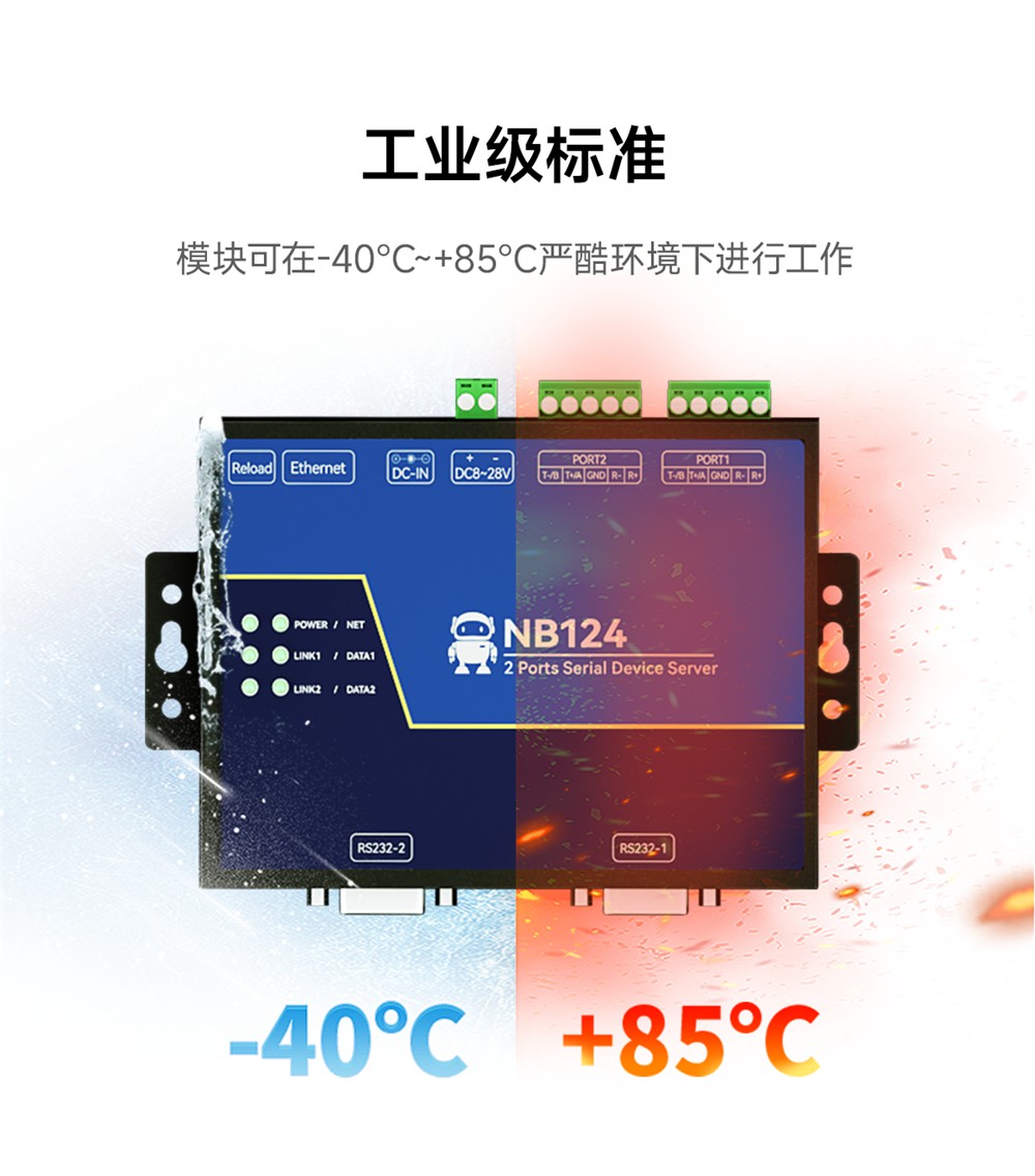 NB124-V2-隔离型2路串口服务器 (17)