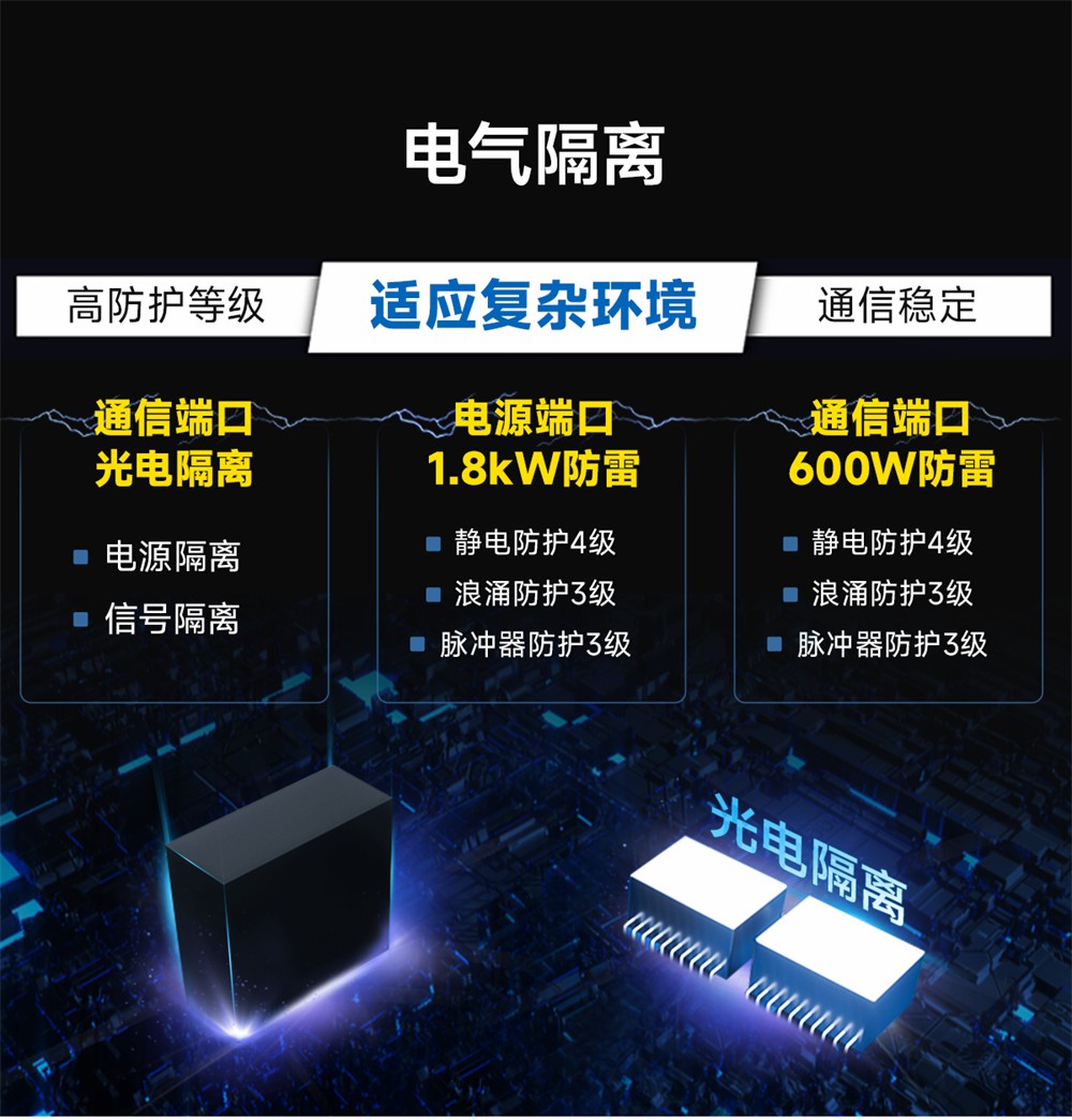 NB124E-V2-第二代2隔离型串口服务器 (10)