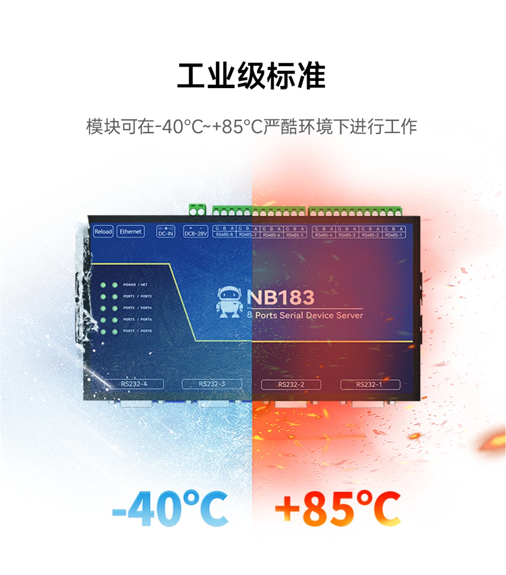 NB124E-V2-第二代2隔离型串口服务器 (18)