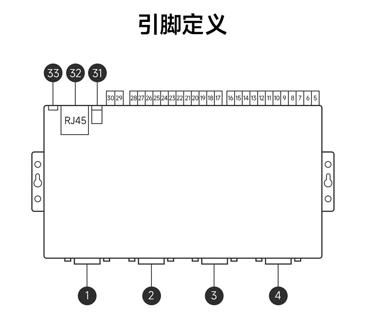引脚图 NB144