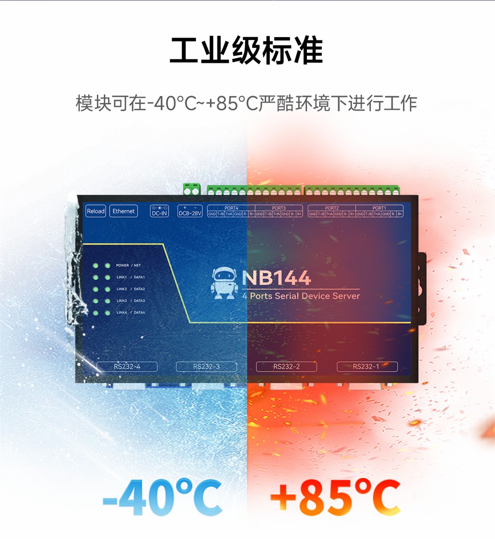 NB144S-V2-工业级4路串口服务器 (16)
