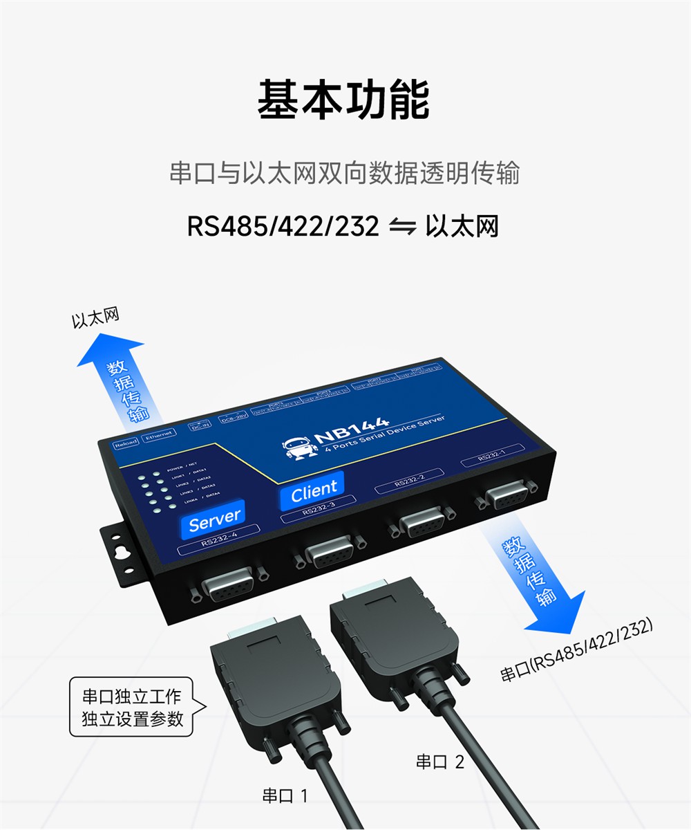 NB144E-V2-工业级4串口服务器 (3)