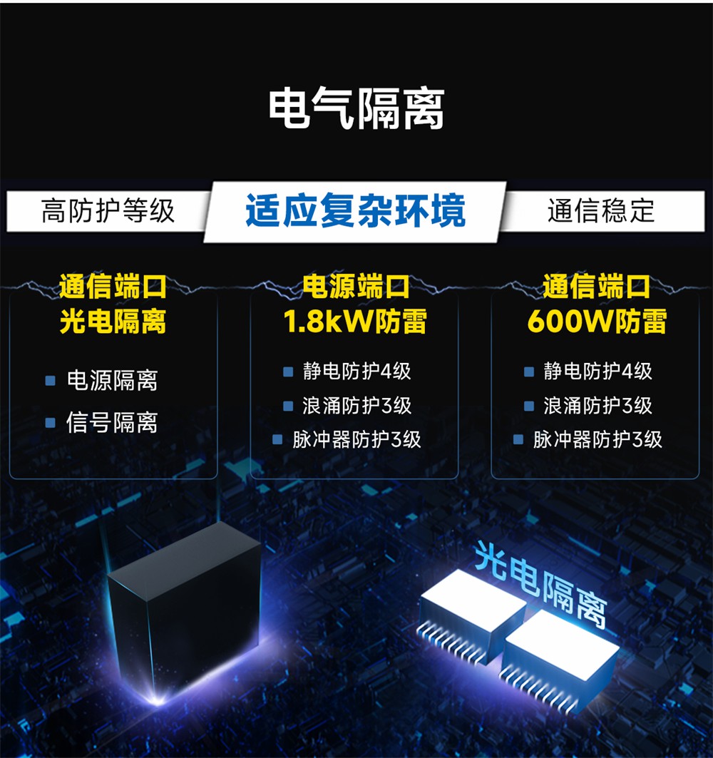 NB144E-V2-工业级4串口服务器 (10)