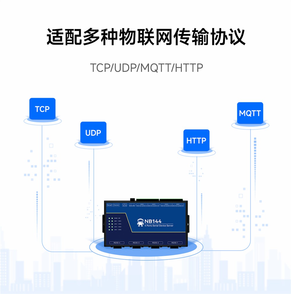 NB144E-V2-工业级4串口服务器 (11)